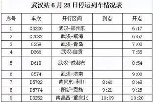 穆西亚拉：我在努力提高自己的终结能力，必须延续今天的表现